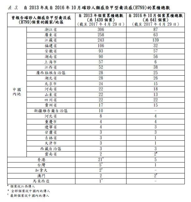 QQ Photo20170505214547.jpg